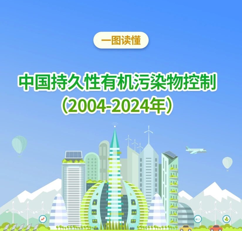 一图读懂 | 中国持久性有机污染物控制（2004-2024年...